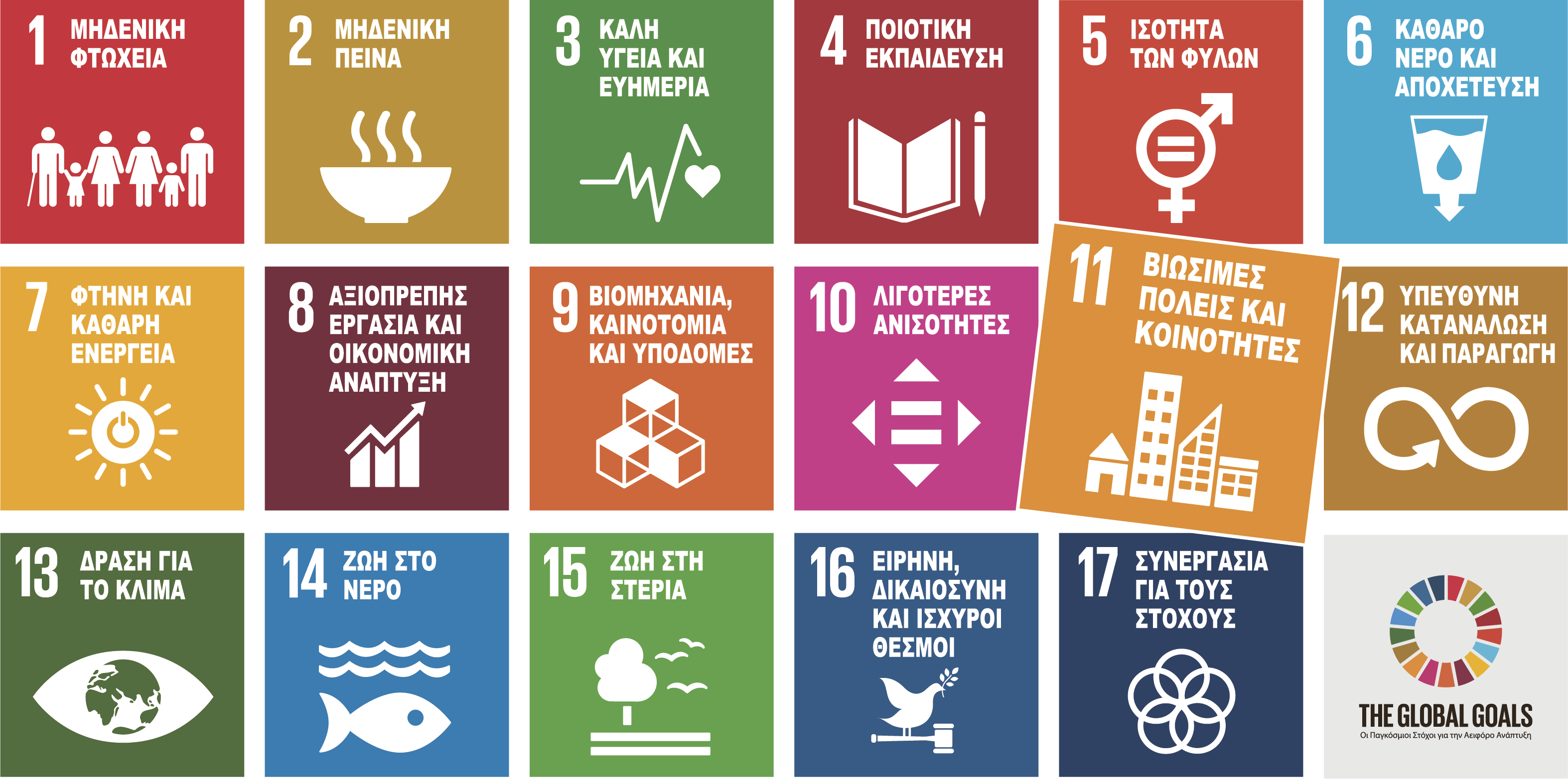 Global Goals for sustainability