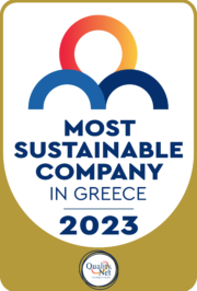 most sustainable company 2023